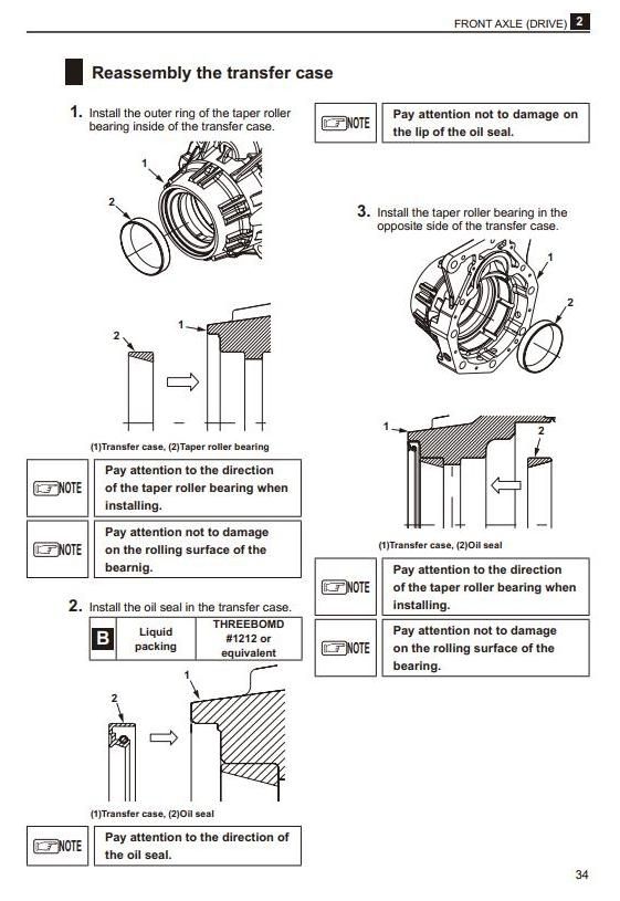Mitsubishi FB13TCA, FB15TCA, FB18TCA, FB20TCA Electric Forklift Truck Workshop Service Manual