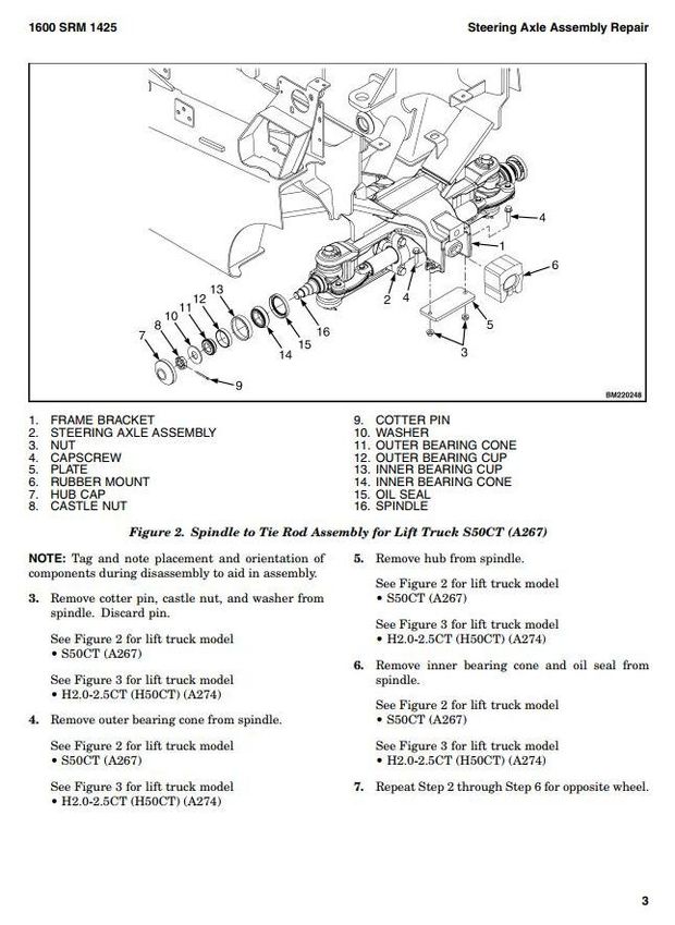 Hyster H2.0CT, H2.5CT Diesel/LPG Forklift Truck A274 Series Workshop Service Manual (Europe)