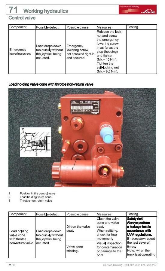 Linde H14D,H16D, H18D,H20D, H14T,H16T, H18T,H20T Diesel/LPG Forklift Truck 391 Series Service Manual