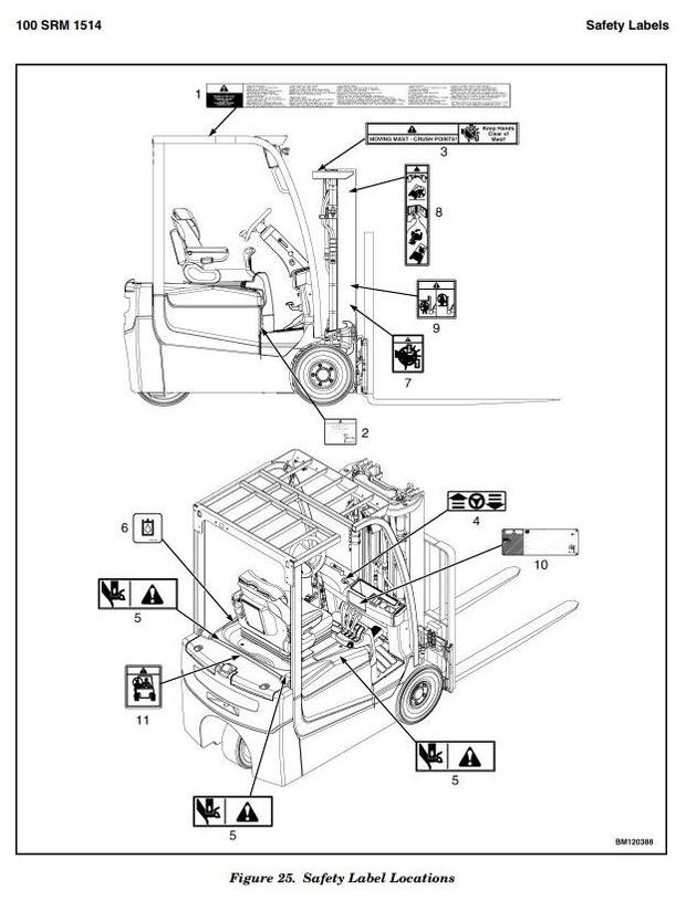 Hyster A1.3XNT, A1.5XNT Electric Forklift Truck D203 Seriews Workshop Service Manual (Europe)