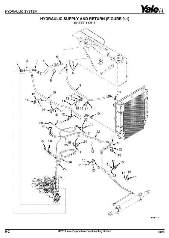 Yale GDP80DB, GDP90DB, GDP100DB, GDP120DB Diesel Forklift Truck D876 Series Parts Manual (Europe)