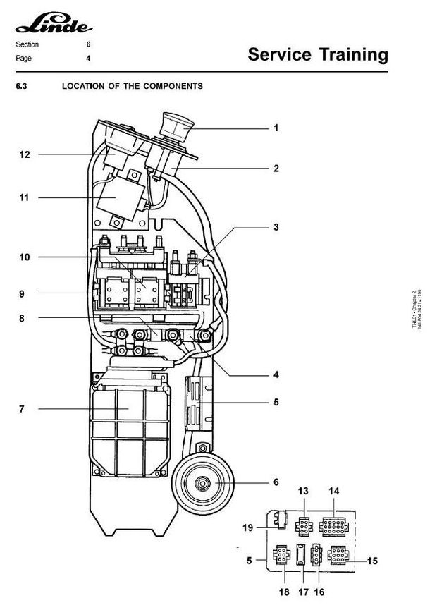 Linde T20AP Pallet Truck 141 Series Service Training (Workshop) Manual