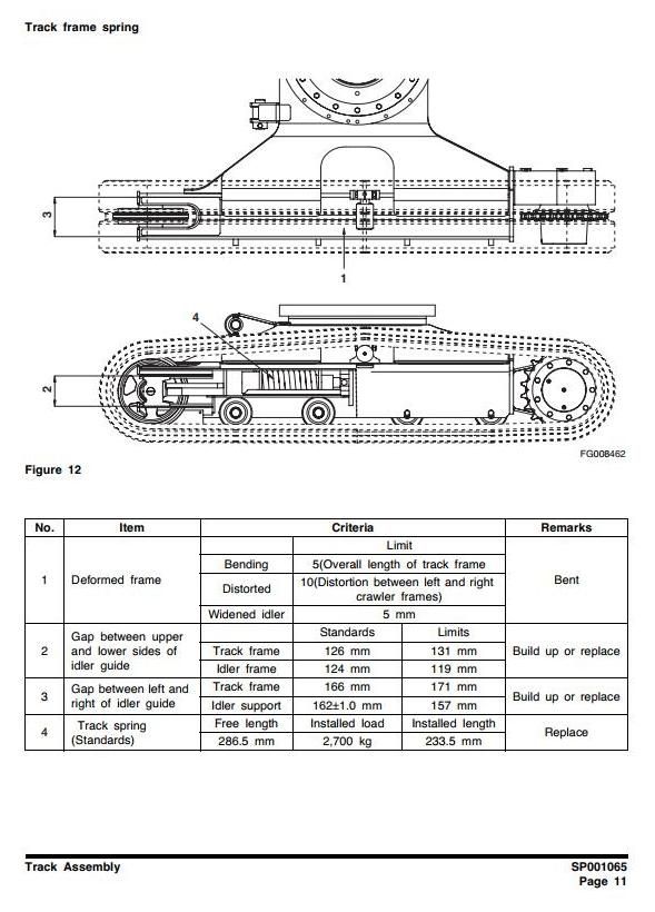 Doosan DX35Z (SN. from 5001) Excavator Workshop Service Manual