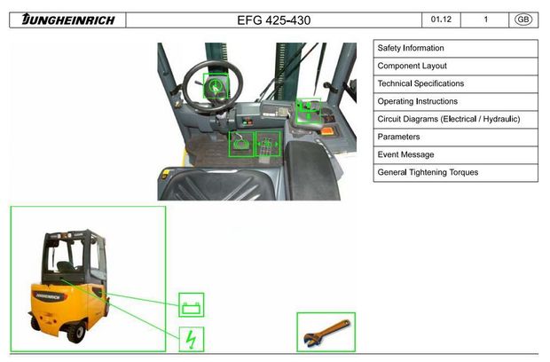 Jungheinrich EFG425/K/S/KS, EFG430/K/S/KS, EFG S30/S Electric ForkLift Truck Workshop Service Manual