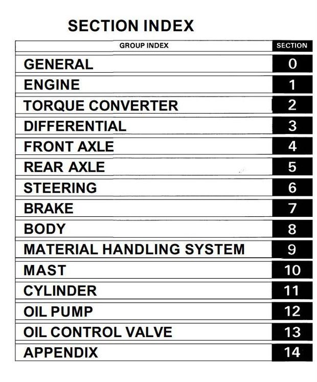 Toyota 5FGC10, 5FGC13, 5FGC15 LPG Forklift Truck Workshop Service Repair Manual (CE006+CE010)