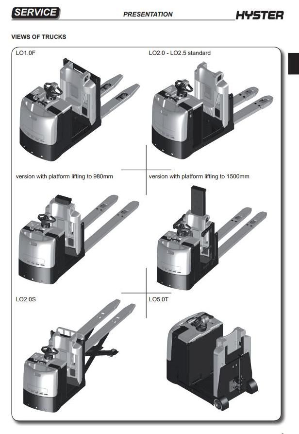 Hyster LO1.0F, LO2.0, LO2.0L, LO2.5, LO5.0T Low Level Order Picker E444 Series Service Manual