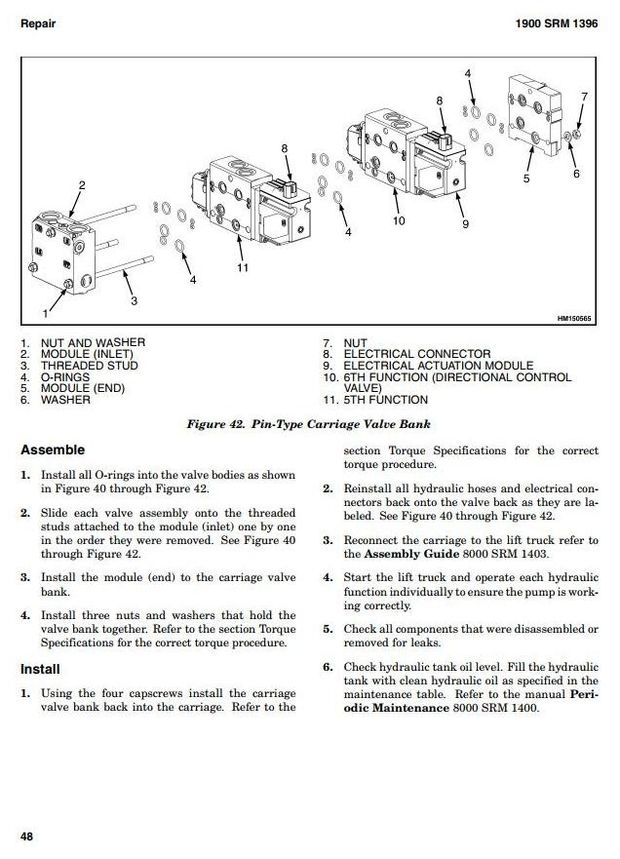 Hyster H550HD(S), H620HD, H650HD(S), H700HD(S) Forklift Truck G008 Series Service Manual (USA)