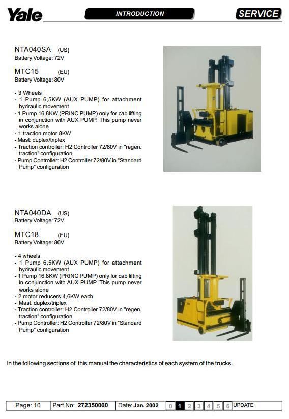 Yale MTC10 /13 /15 /18, NTA030SA, NTA040DA /SA turret trucks A868, A869, A870 Series Service Manual