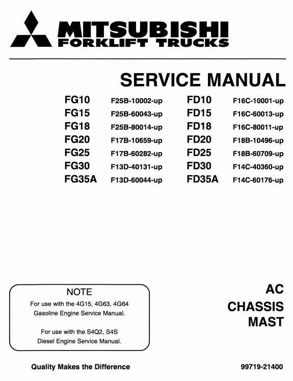 Mitsubishi FD10, FD15, FD18, FD20, FD25, FD30, FD35A Diesel Forklift Truck Workshop Service Manual