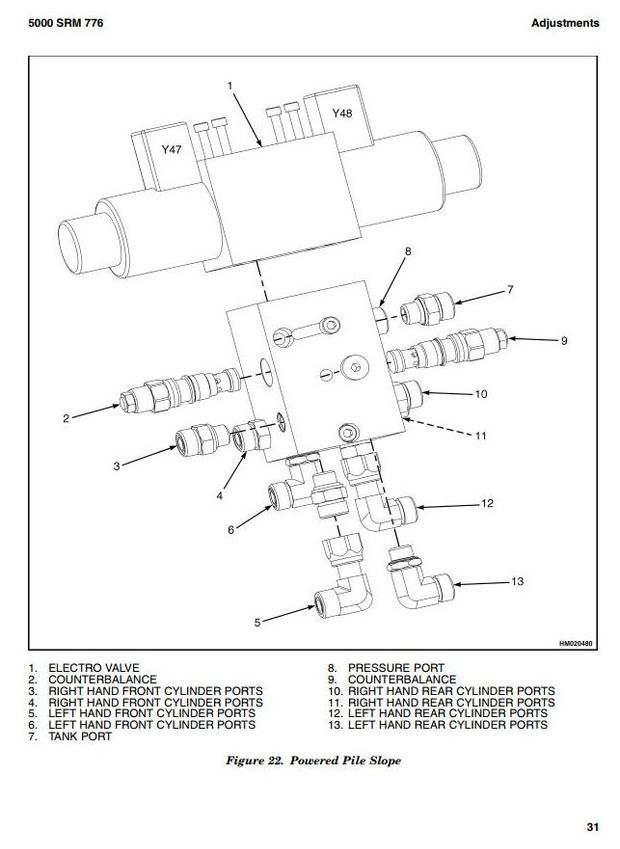 Hyster HR45-25/-27/-31/-36L/-40LS/-40S/-45LSX Container Handler B227 Series Workshop Service Manual