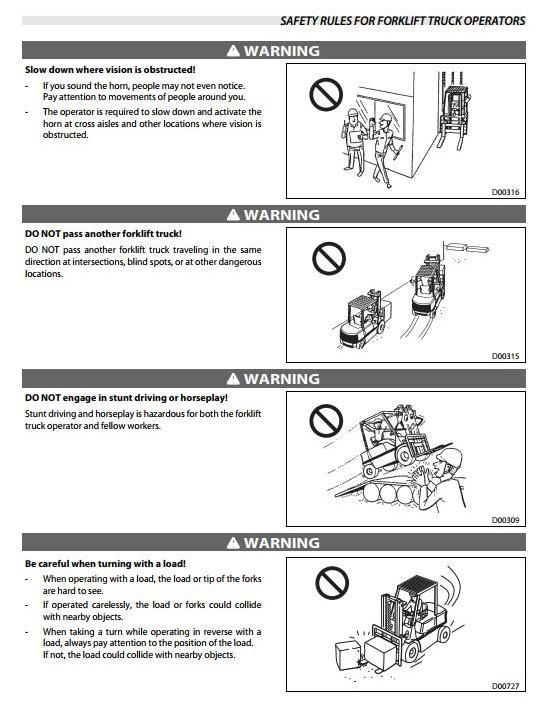 Mitsubishi FD20HS, FD25HS, FD30HS, FG20S, FD25S, FG30S Forklift Truck Operating, Maintenance Manual