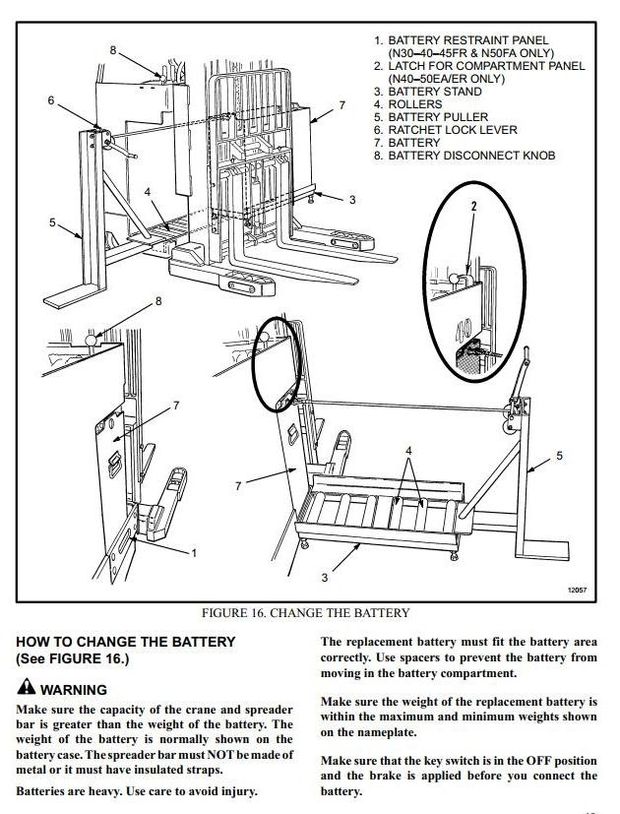 Hyster N40FR, N45FR, N50FA Electric Reach Truck D138 Series Workshop Service Manual