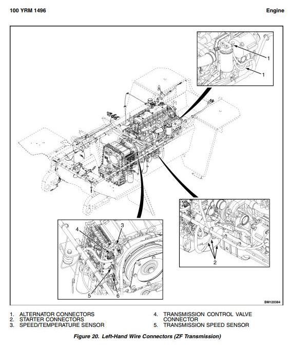 Yale GDP130EC, GDP140EC, GDP160EC Diesel Forklift Truck E877 Series Service Manual (Europe)