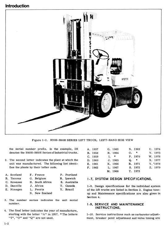 Hyster H30H, H40H, H50H, H60H Forklift Truck D003 Series Workshop Service Manual