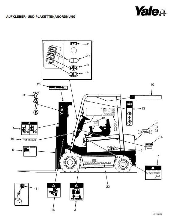 Yale ERP20ALF, ERP25ALF, ERP30ALF Electric Forklift Truck D216 Series Parts Manual (Europe)