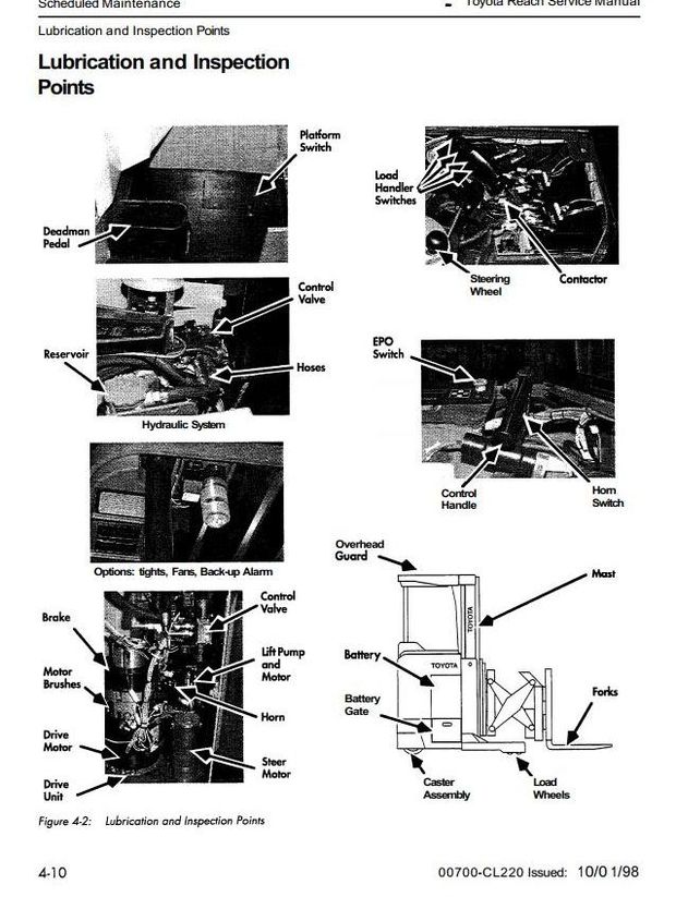 Toyota 6BDRU15, 6BRU18, 6BRU23, 6BSU20, 6BSU25 Electric Reachtruck Workshop Service Manual (CL220)