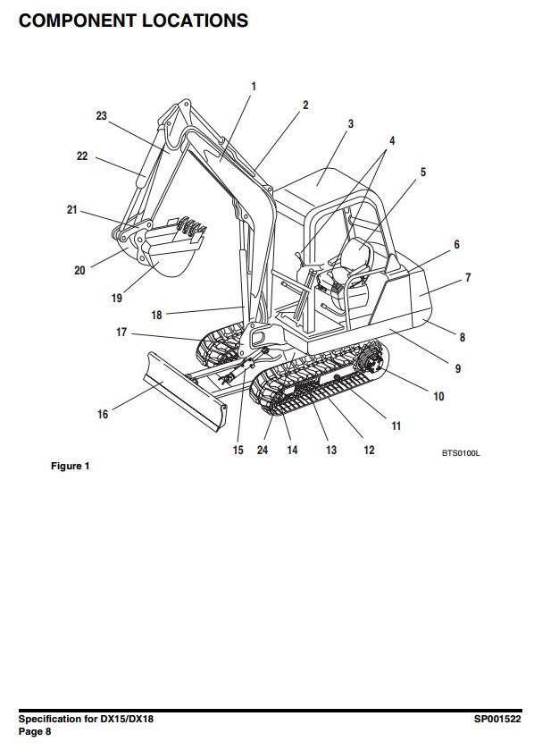 Doosan DX15, DX18 (SN. from 40001) Mini Excavator Workshop Service Manual