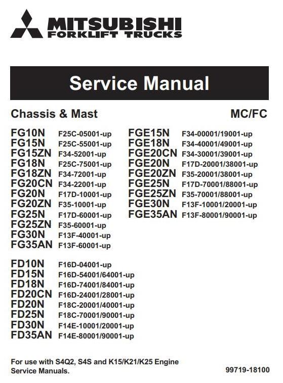 Mitsubishi FD10N, FD15N, FD18N, FD20(C)N, FD25N, FD30N, FD35AN Diesel Forklift Truck Service Manual