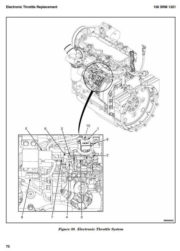 Hyster H6.0FT, H7.0FT Diesel/LPG Forklift Truck H006 Series Workshop Service Manual (Europe)