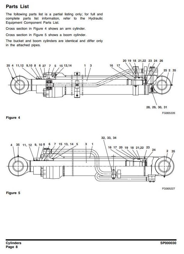 Doosan DX235NLC (SN. from 50001) Crawler Excavator Workshop Service Manual