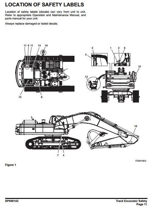 Doosan DX480LC, DX520LC (SN. from 5001) Crawler Excavator Workshop Service Manual