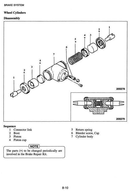 Mitsubishi FG15K, FG18K, FG20K, FG25K, FG30K, FG35K Gasoline Forklift Truck Workshop Service Manual