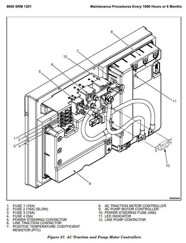 Hyster E3.50XL, E4.00XL, E4.50XL/XLS, E5.50XL Electric Forklift Truck D098 Series Service Manual