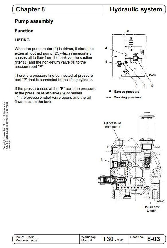 Linde T30R Pallet Truck 012-02 Series Service Training (Workshop) Manual