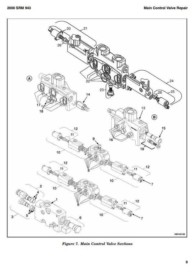 Hyster H8.00XM, H9.00XM, H10.00XM, H12.00XM Forklift Truck G007 Series Service Manual (Europe)
