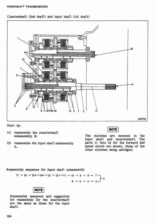 Mitsubishi FG35, FG40 Gasoline/LPG Forklift Truck Workshop Service Manual