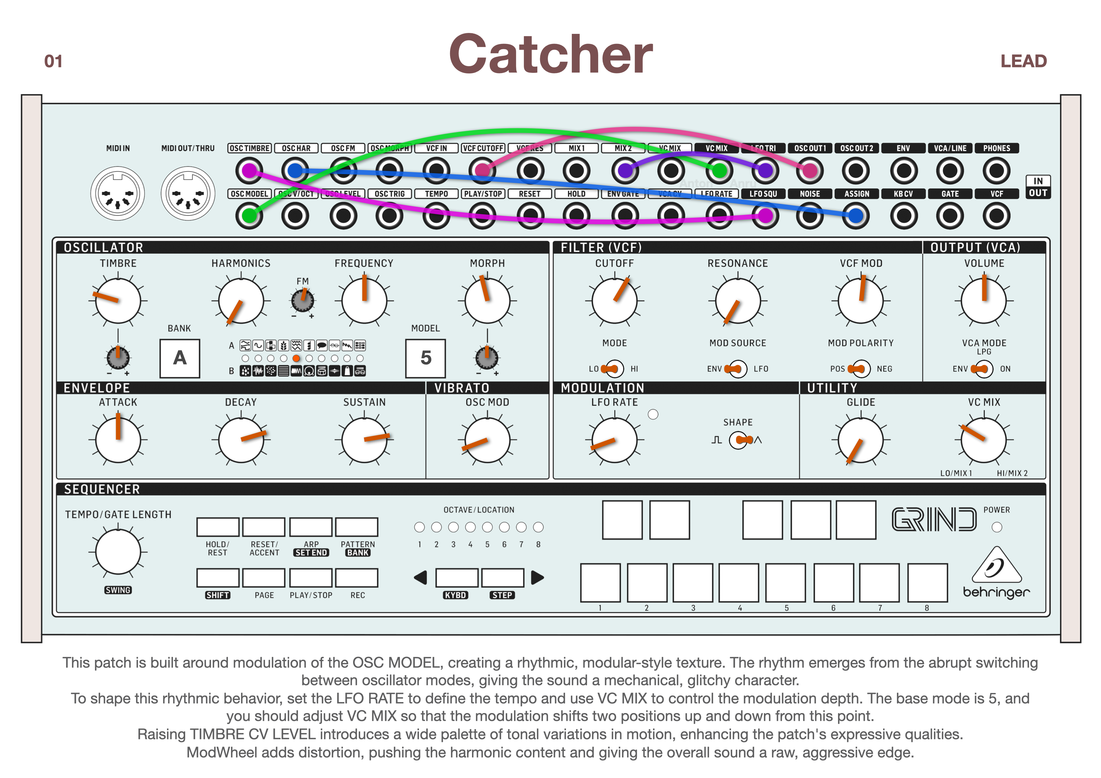 Behringer Grind 50 Custom Patches