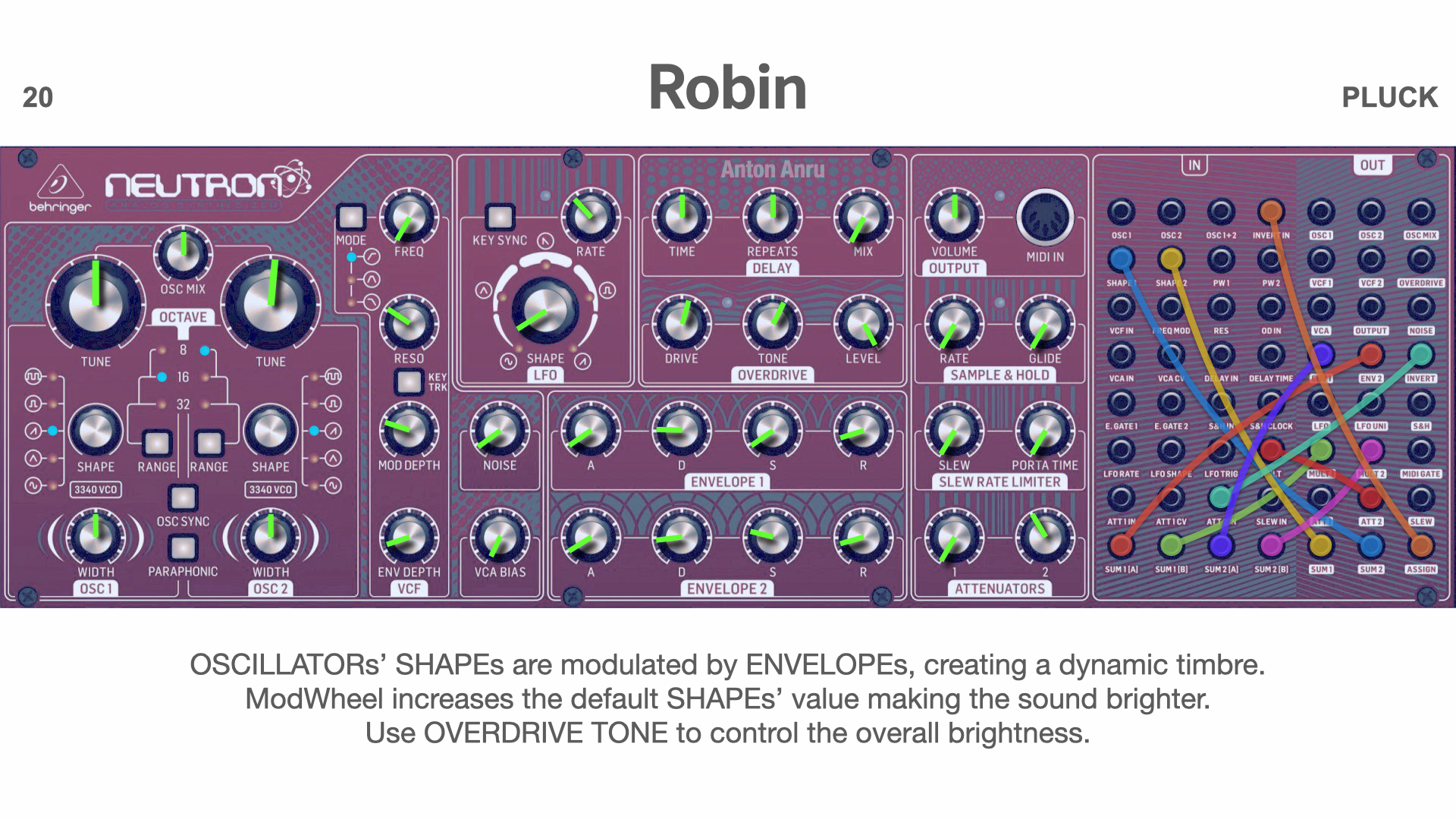 Behringer Neutron 50 Patches: Unleash Creativity