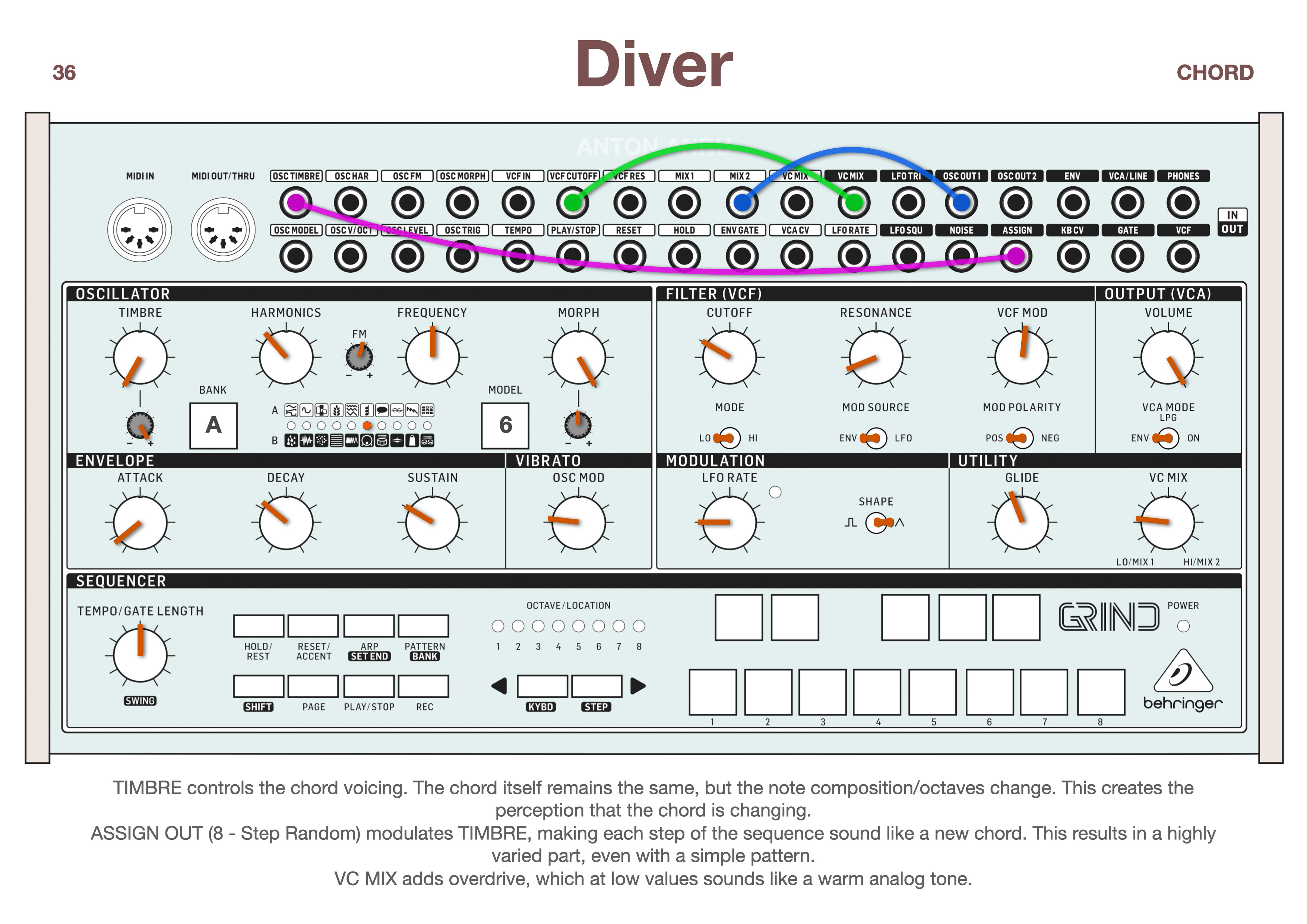 Behringer Grind 50 Dark Patches + Patterns