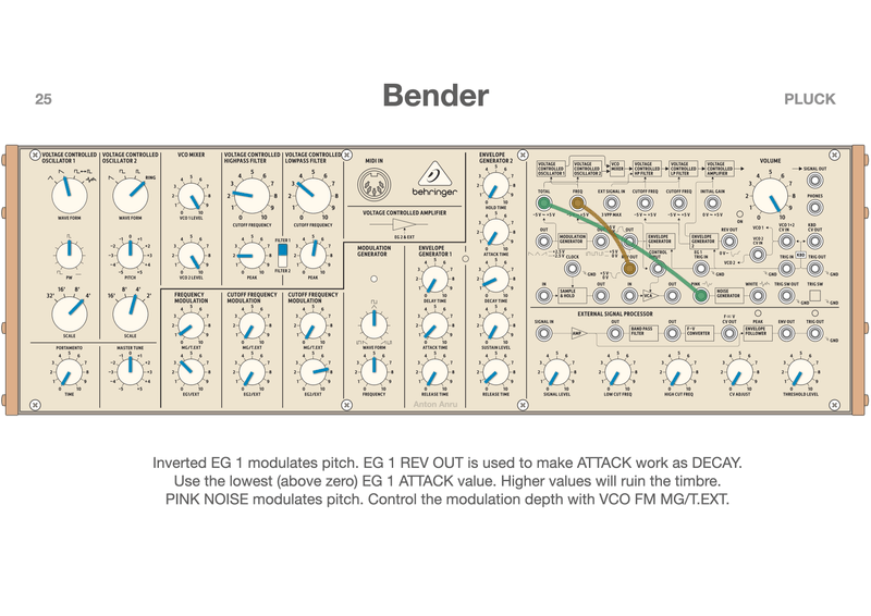 Behringer K-2 - Analog Classics (50 Patches by Anton Anru)