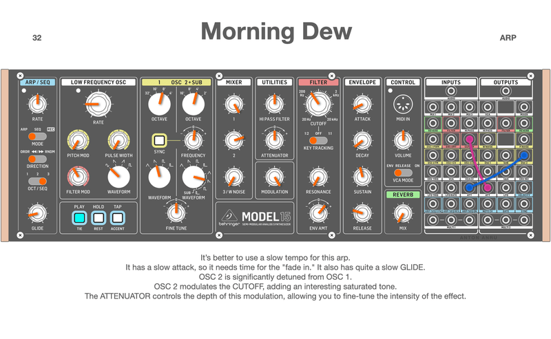 Behringer Model 15 - Analog Classics (50 Patches by Anton Anru)