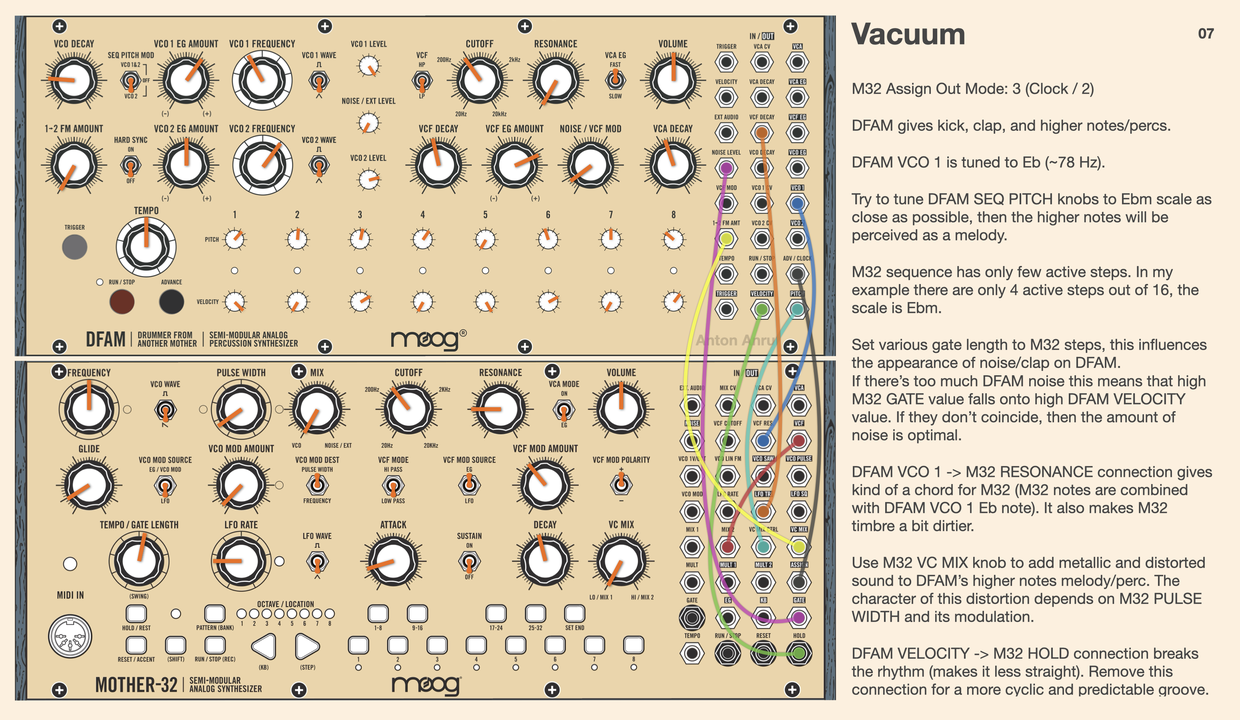 Moog Sound Studio BUNDLE: 150 Combo Patches by Anton Anru