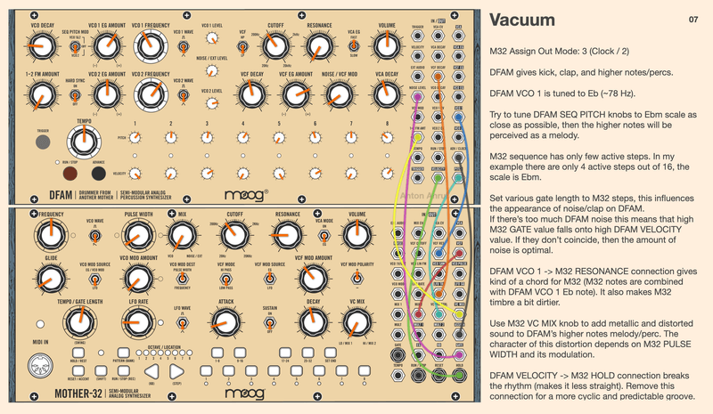 Moog Sound Studio: DFAM + Mother-32 Patch Collection