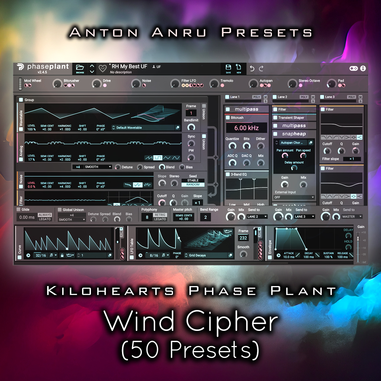 DTM・DAW Kilohearts Phase Plant Kilohearts - Phase Plant
