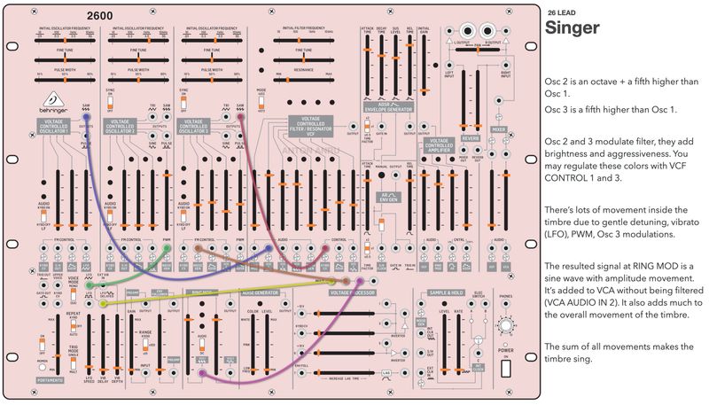 Behringer 2600 - Retromania (50 Patches by Anton Anru)
