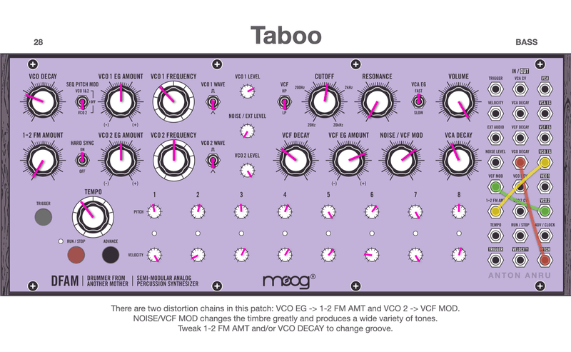 Moog DFAM - Modular Grooves (50 Patches by Anton Anru)