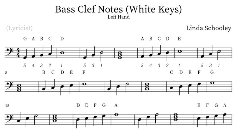 Bass Clef Notes (White Keys)