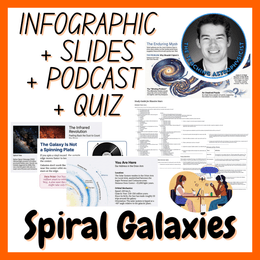 Spiral Galaxies | Infographic + Slides + Podcast + Quiz | Space Science Set