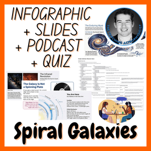 Spiral Galaxies | Infographic + Slides + Podcast + Quiz | Space Science Set