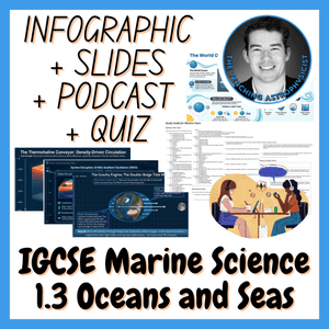 Oceans and Seas | Topic Primer Bundle | IGCSE Marine Science 1.3 Set