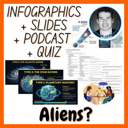 Aliens? | Infographics + Slides + Podcast + Quiz Space Science Set