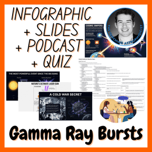 Gamma Ray Bursts | Infographic + Slides + Podcast + Quiz Space Science Set