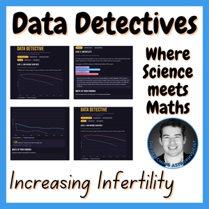 Data Detectives - Infertility - Science Data Analysis Case Study