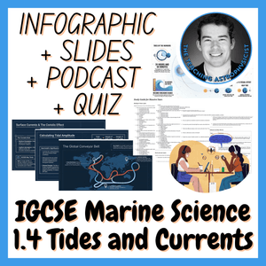 Tides and Currents | Topic Primer Bundle | IGCSE Marine Science 1.4 Set