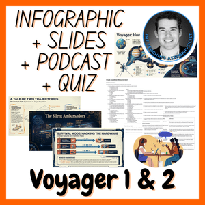 Voyager 1 &amp; 2 | Infographics + Slides + Podcast + Quiz | Space Science Set