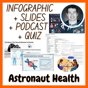 Astronaut Health | Infographic + Slides + Podcast + Quiz Space Science Set